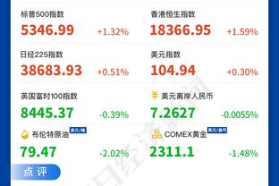 亚洲杯身价榜：久保建英、金玟哉6000万欧居首，日韩包揽前十